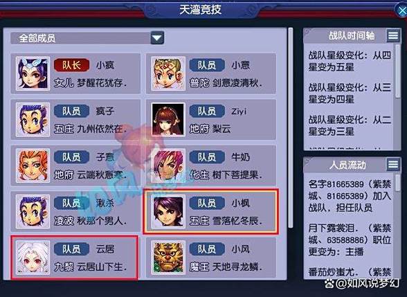 梦幻西游sf,职业选择、游戏规则与属性分配技巧! 第3张 梦幻西游sf,职业选择、游戏规则与属性分配技巧! 第3张