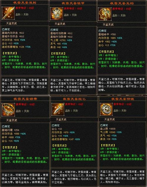 天龙私服教程,资深玩家分享选择服务器、下载安装的心得! 第2张 天龙私服教程,资深玩家分享选择服务器、下载安装的心得! 第2张