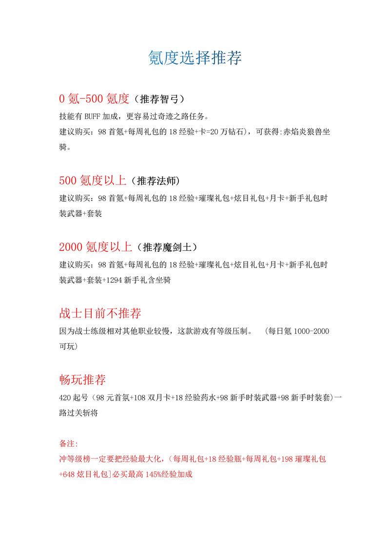 奇迹SF发布网新手攻略,角色创建指南、职业选择与玩法详解! 第3张 奇迹SF发布网新手攻略,角色创建指南、职业选择与玩法详解! 第3张