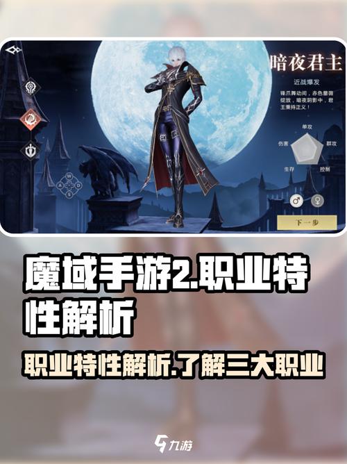私服魔域指南,职业选择技巧,任务攻略详解! 第3张 私服魔域指南,职业选择技巧,任务攻略详解! 第3张