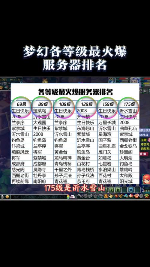 梦幻西游sf：服务器维护全解析，硬件与软件如何保障游戏体验？  第2张