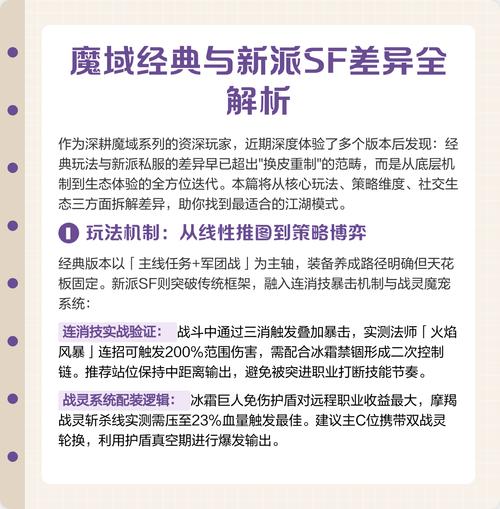 魔域私服揭秘,资深玩家详解概念、特点、玩法与优势! 第2张 魔域私服揭秘,资深玩家详解概念、特点、玩法与优势! 第2张