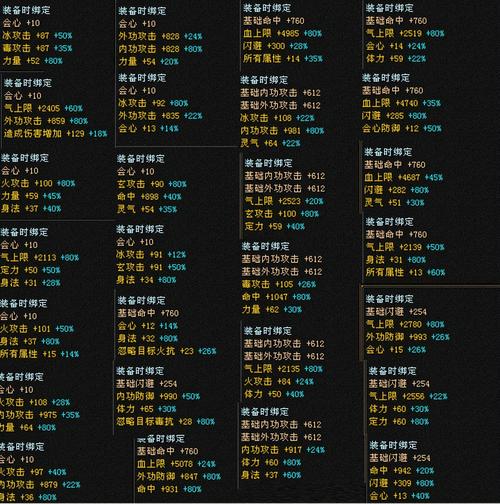 天龙八部私服详细解析,版本选择、高自由度玩法解析 第1张 天龙八部私服详细解析,版本选择、高自由度玩法解析 第1张