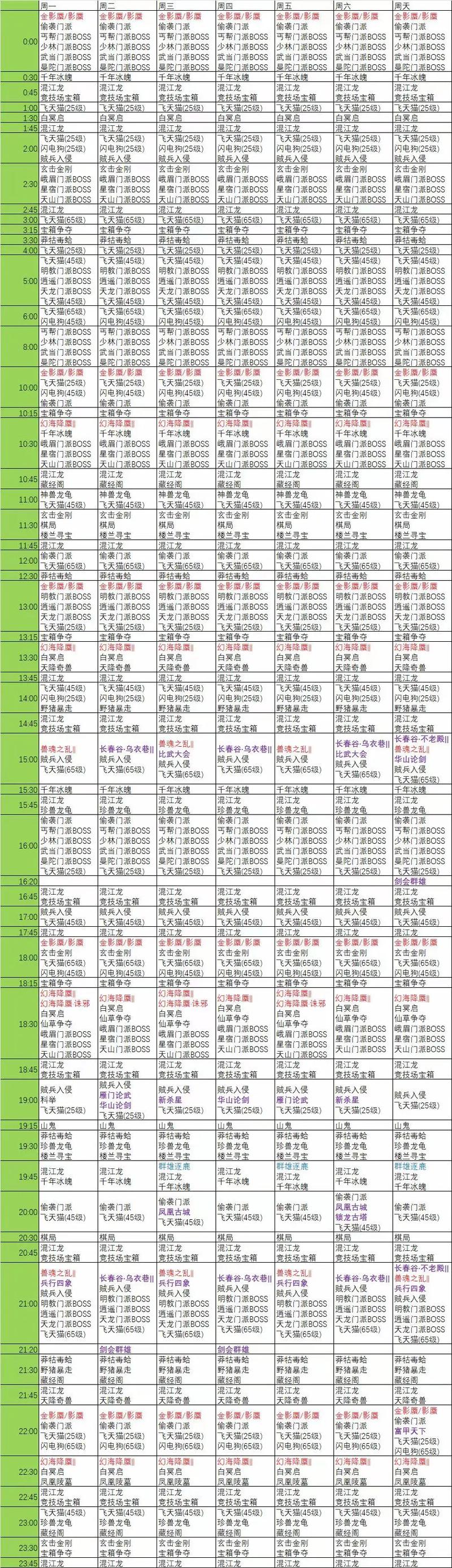 天龙八部私服详细解析,版本选择、高自由度玩法解析 第3张 天龙八部私服详细解析,版本选择、高自由度玩法解析 第3张