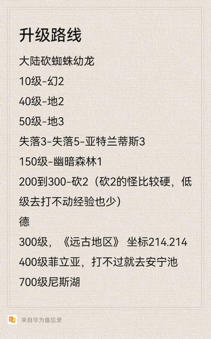 奇迹SF升级攻略,合理安排时间、选择地点、掌握技能与装备! 第2张 奇迹SF升级攻略,合理安排时间、选择地点、掌握技能与装备! 第2张