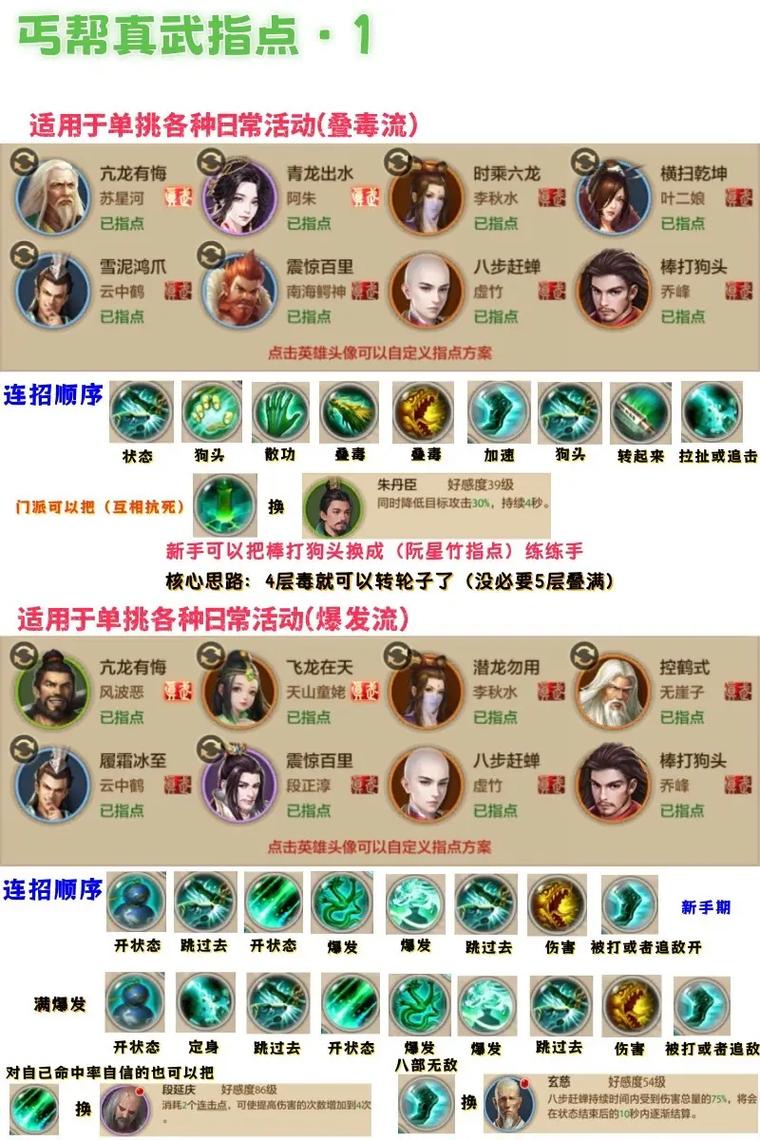天龙sf详细玩法,门派选择、技能培养与帮派系统指南! 第3张 天龙sf详细玩法,门派选择、技能培养与帮派系统指南! 第3张