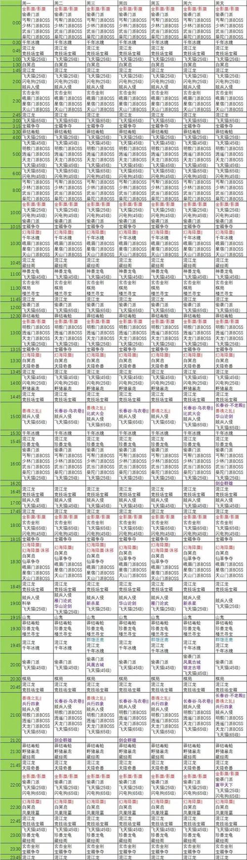 天龙八部私服详细指南，角色选择、背景设定与玩法解析！  第3张