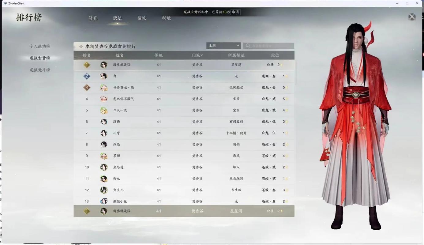 诛仙私服独家详解，选择、培养与攻略全解析！  第3张