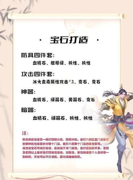 天龙八部新手教程_端游天龙八部新手攻略_天龙八部私服发布网入门攻略