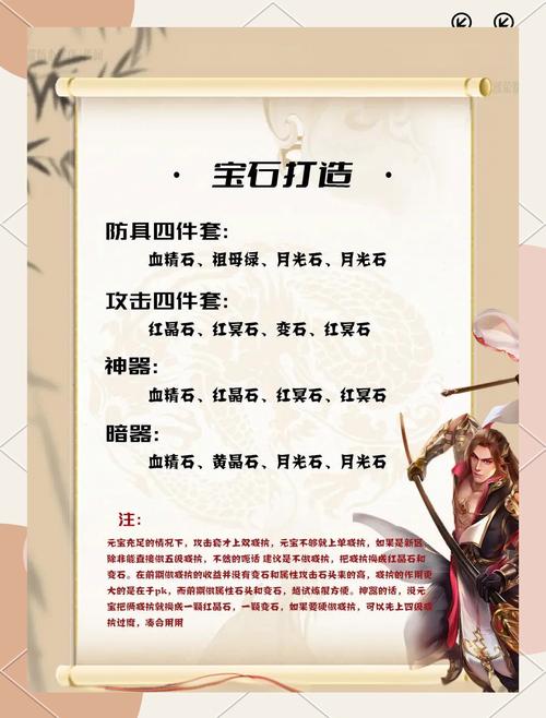 天龙八部私服，全面解析游戏玩法与特色，新手必看！