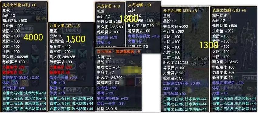 完美世界私服揭秘，游戏特点、装备打造与激情玩法全解析！  第3张