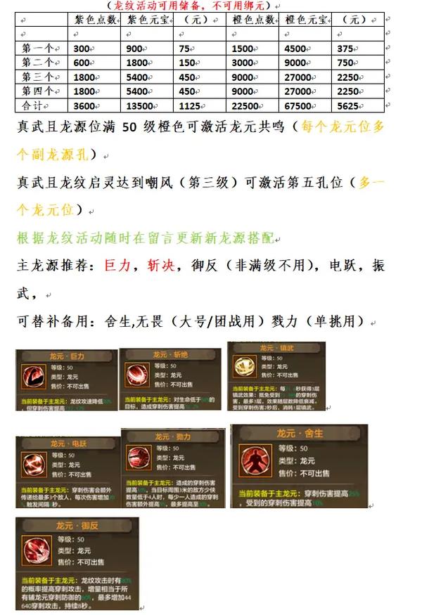天龙私服新手教程，全方位指南，帮你畅享古代武侠乐趣！  第2张