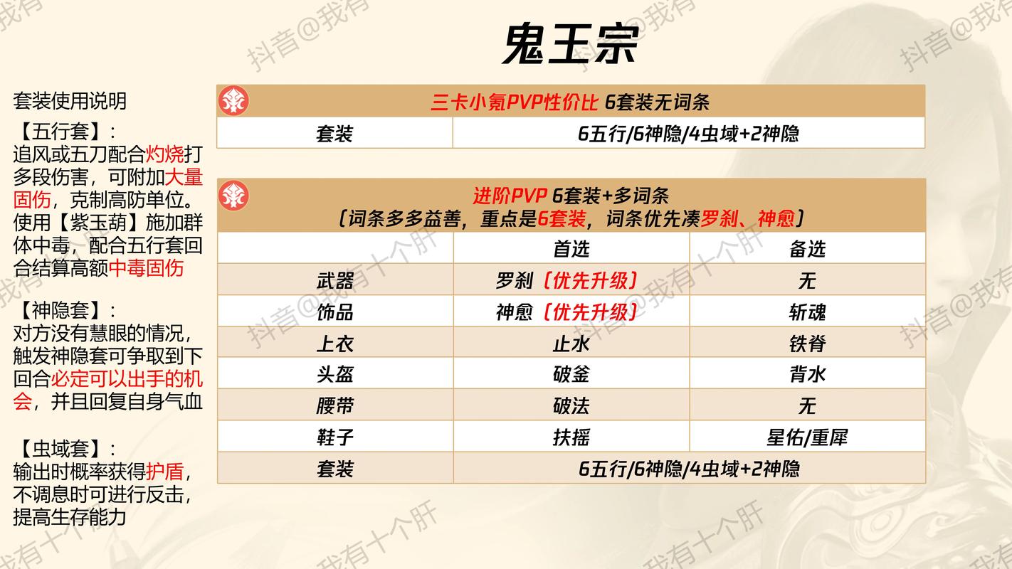 诛仙私服独家详解，职业选择、战斗技巧与成长建议！