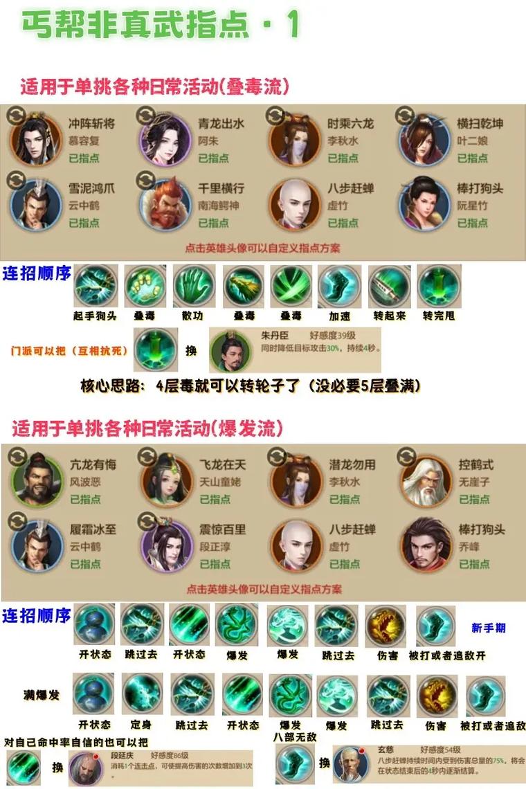 天龙八部私服指南,5大门派选择指南,剧情攻略全解析,新手必看! 第1张 天龙八部私服指南,5大门派选择指南,剧情攻略全解析,新手必看! 第1张