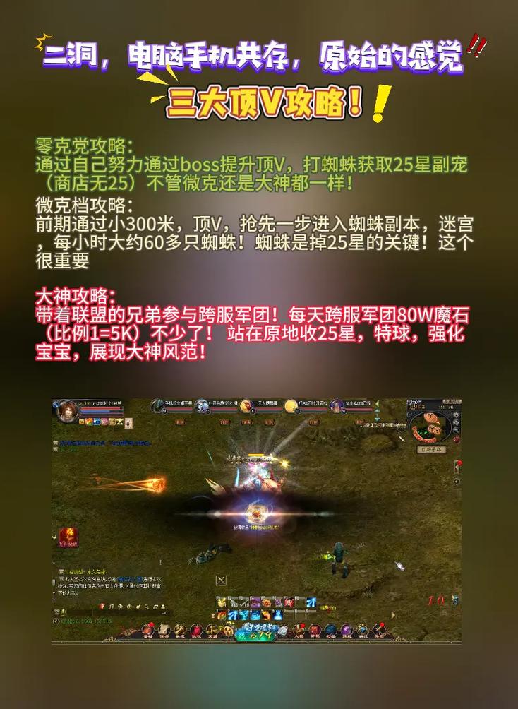 魔域sf评测,角色选择、成长与背景故事详解! 第3张 魔域sf评测,角色选择、成长与背景故事详解! 第3张