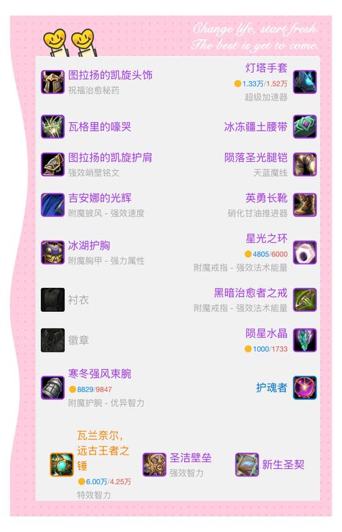 私服魔域大揭秘，职业选择、装备攻略，助你称霸游戏！  第2张